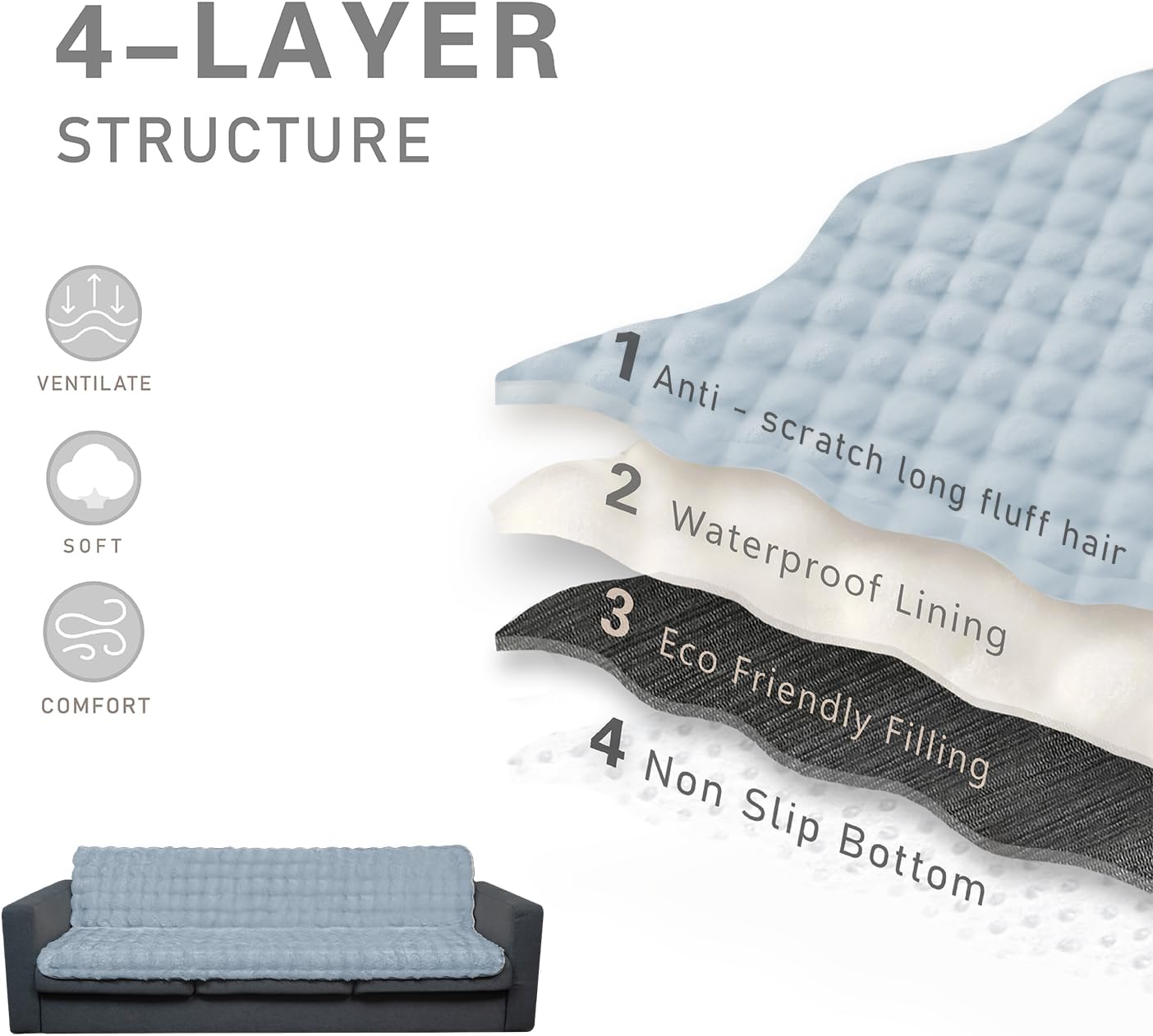 Dogs/Cats Bed Mats, Dog Pad Washable Removable Couch Cover with Anti-Slip Back, Plush Long Fur Mat, Perfect for Small, Medium and Large Dogs.(Light Gray-Bubble, 52"x82")