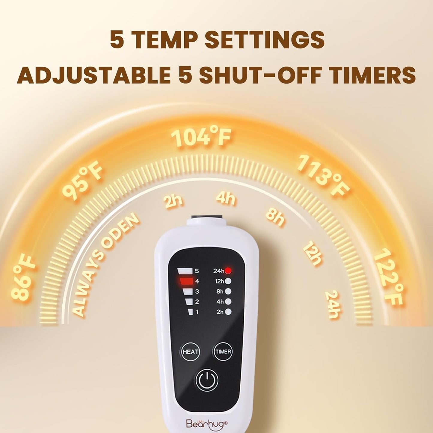 Bearhug Dog Heating Pad, Pet Heating Pad 35"×24"[Two Replaceable Cover] Adjustable Temperature Heated Cat Bed with Steel-Wrapped Cord, Waterproof and Chew-Resistant for Dogs Cats Large Animals