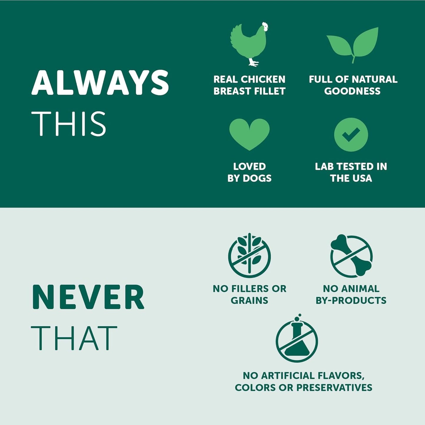 Healthfuls Chicken Jerky Dog Treats with Glucosamine & Chondroitin, 16oz