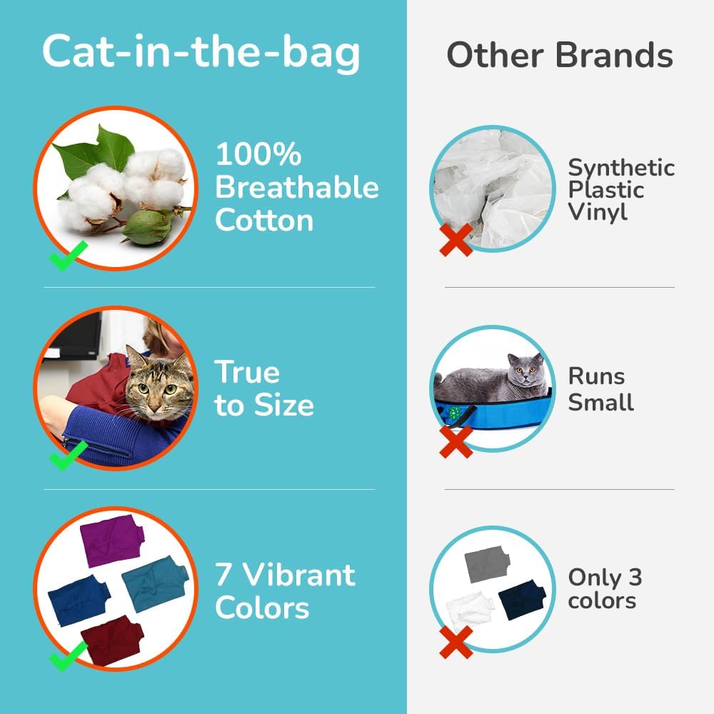 Cat-in-the-Bag Cozy Comfort Carrier - Large Red Cat Carrier Soft and Pet Carrier for Nail Trimming, Vet Visits, Medication Administration, Dental Care, and Travel