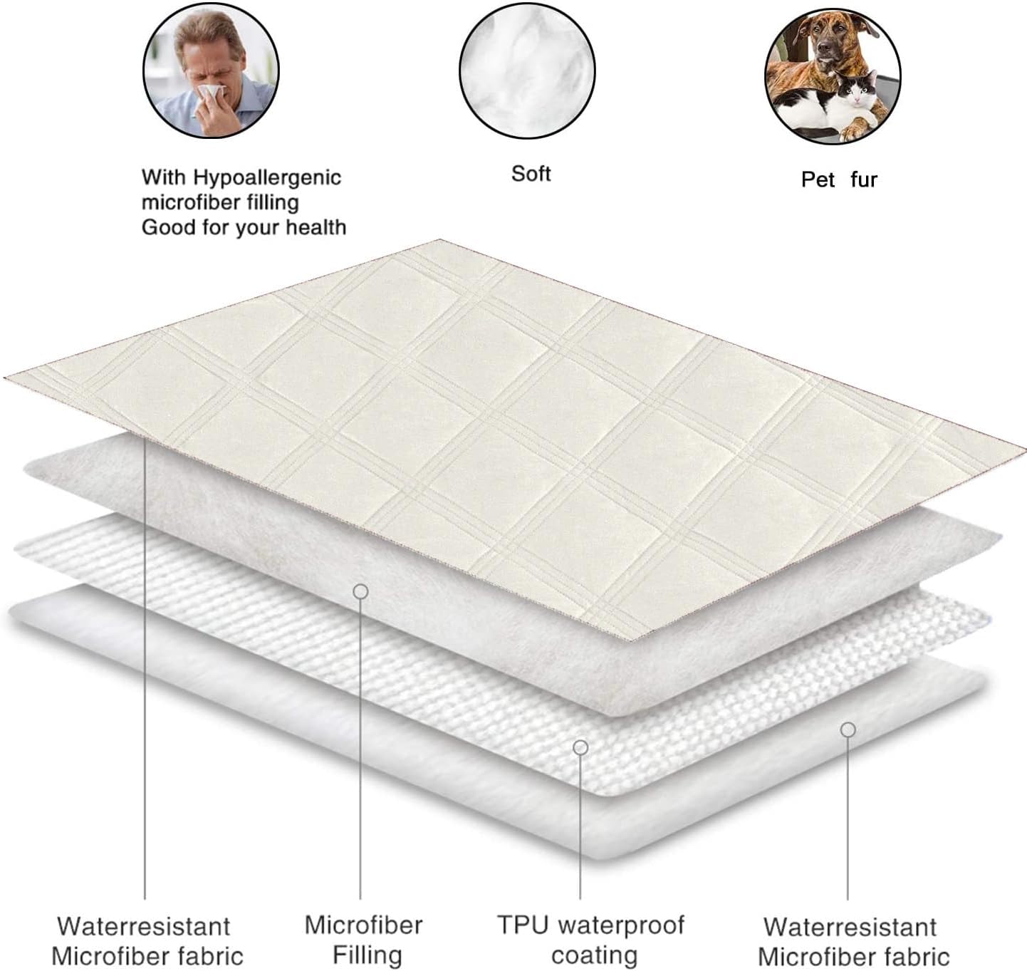 fuguitex Waterproof Dog Blanket Reversible for Small Dogs Resistant Leakproof Washable Couch Cushion Bed Protector Cover for Indoor Furniture Pet Friendly（82"*102",Baby Pink+Cream