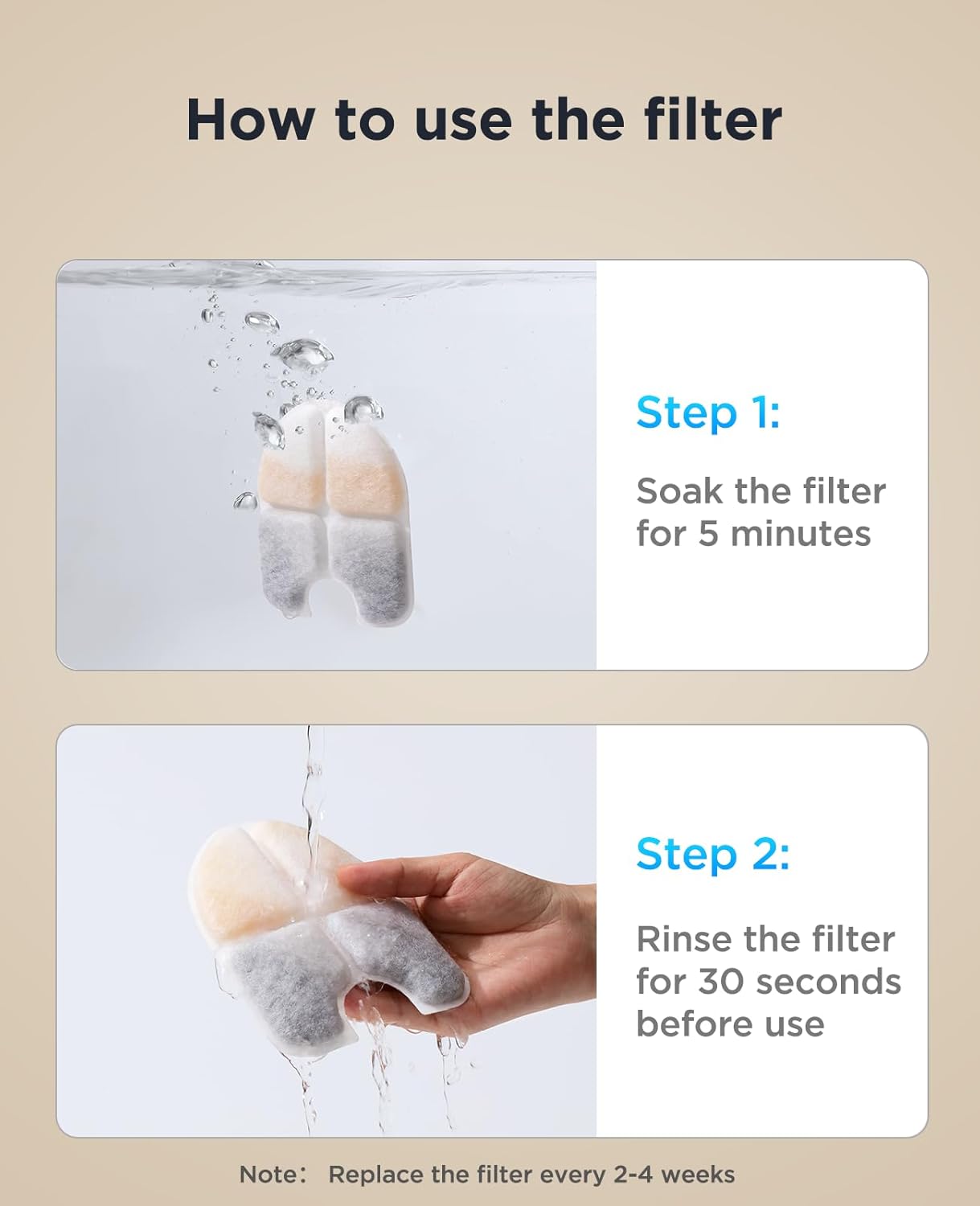 FEELNEEDY 6 Packs Dog Water Fountain Filters & 6 Packs Pump Filters Sponges Replacement, Pet Water Fountain Filter for 3Gal/12L Dog Water Dispenser (FN-W13)