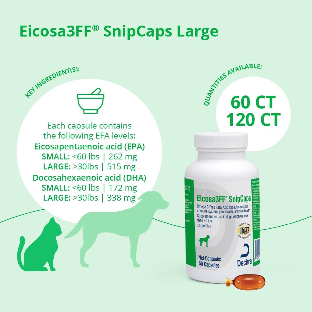 Eicosa3FF SnipCaps Omega 3 Free Fatty Acid Capsules for Dogs - Large, 60 ct
