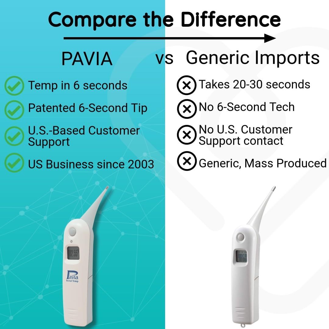 Pavia Rectal Temp Veterinary Thermometer | Accurate Temps in Only 6 Seconds | Cordless | Ideal for Dogs Cats Horses Pets | No Expensive Probe Covers | Trusted by Vets and Breeders