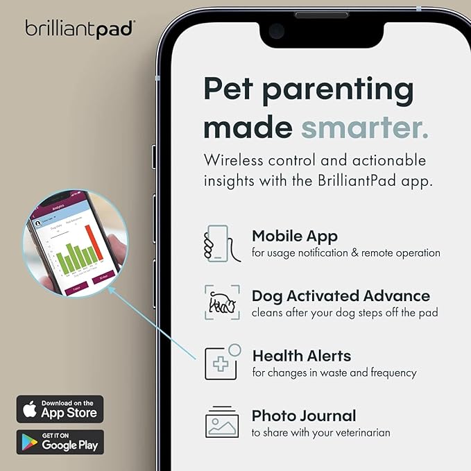 BrilliantPad Smart Indoor Dog Potty for Small Pets | Self Cleaning with Odor Control, AI Health Monitoring, Puppy Training Alternative to Grass Turf | Includes 1 Absorbent Pad Roll & Smartphone App