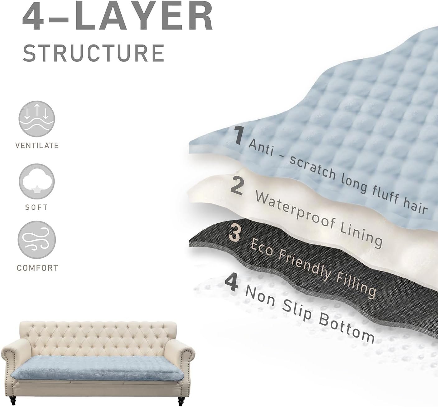 Dogs/Cats Bed Mats, Dog Pad Washable Removable Couch Cover with Anti-Slip Back, Plush Long Fur Mat, Perfect for Small, Medium and Large Dogs.(Light Gray-Bubble, 30"x70")