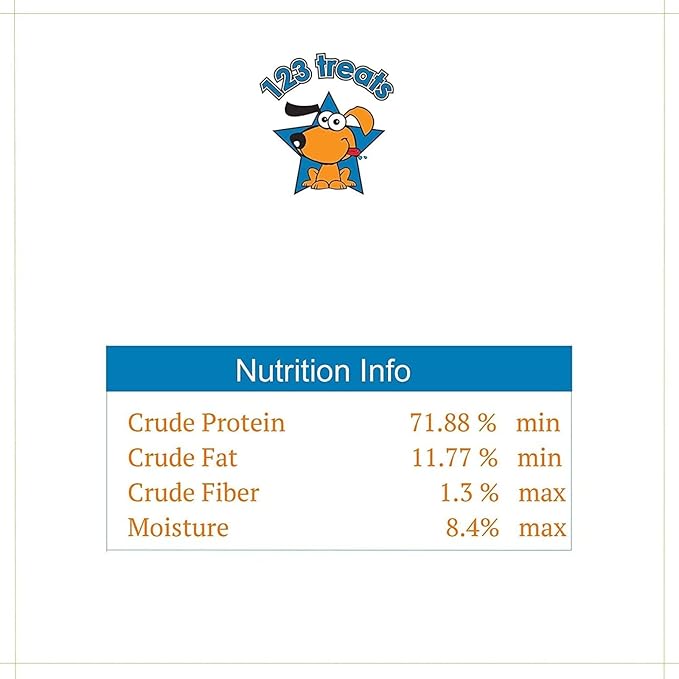 Esophagus Dog Treats (6 Inches - 25 Count) 100% Natural Gullet Sticks for Dogs Flat - Beef Jerky Dog Treats Strips Free of Preservatives, Hormones & Antibiotics