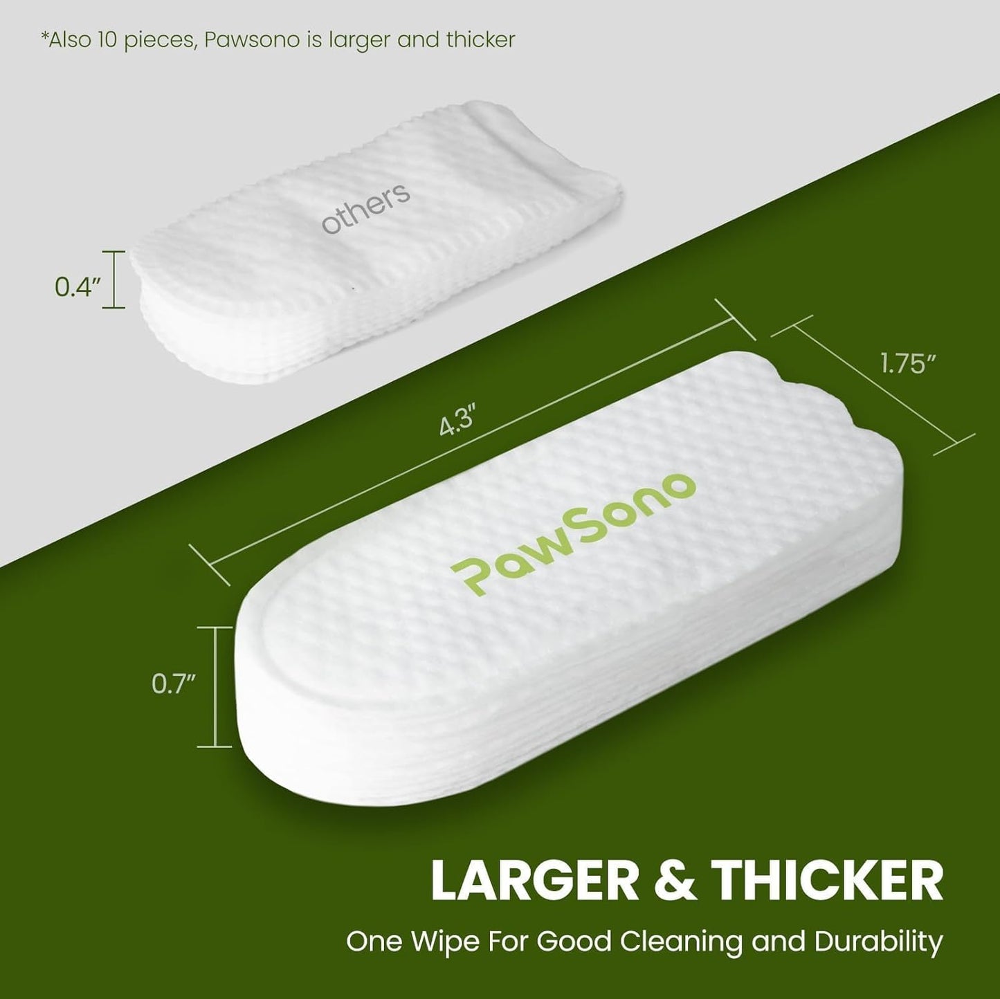 Ear Finger Wipes for Dogs & Cats, Thicker Dog Ear Cat Ear Cleaner Wipes, Natural Relief Cat Ear Cleaner Dog, Pet Health Supplies for Dog Small Animal Cat, Aloe Scent Deodorizing - 50 Count