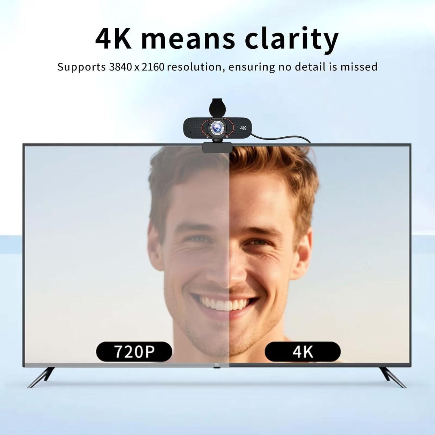 Webcam for pc, Camera for Computer/Laptop/Light Correction/Microphone, Web cam for Streaming/Gaming/Online Classes/Conferences/Video Callings,Updated HD 4K Webcam