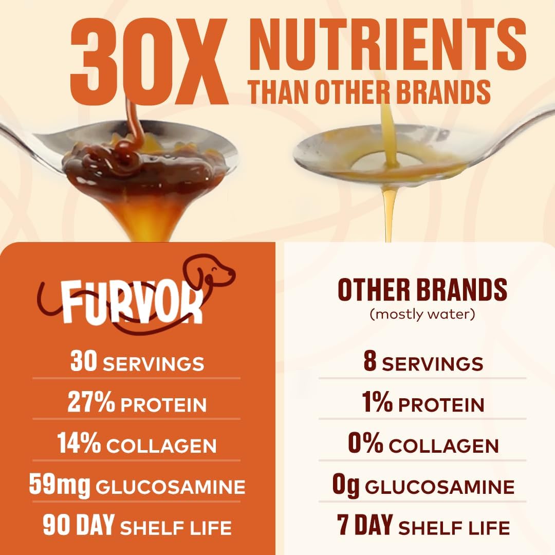 Chicken Bone Broth Concentrate for Dogs - Collagen Protein Supplement for Digestion, Mobility, Coat, Immune System, Joints - Healthy Dog Food Topper - Human Grade, Made in USA (12 oz, 20 Servings)