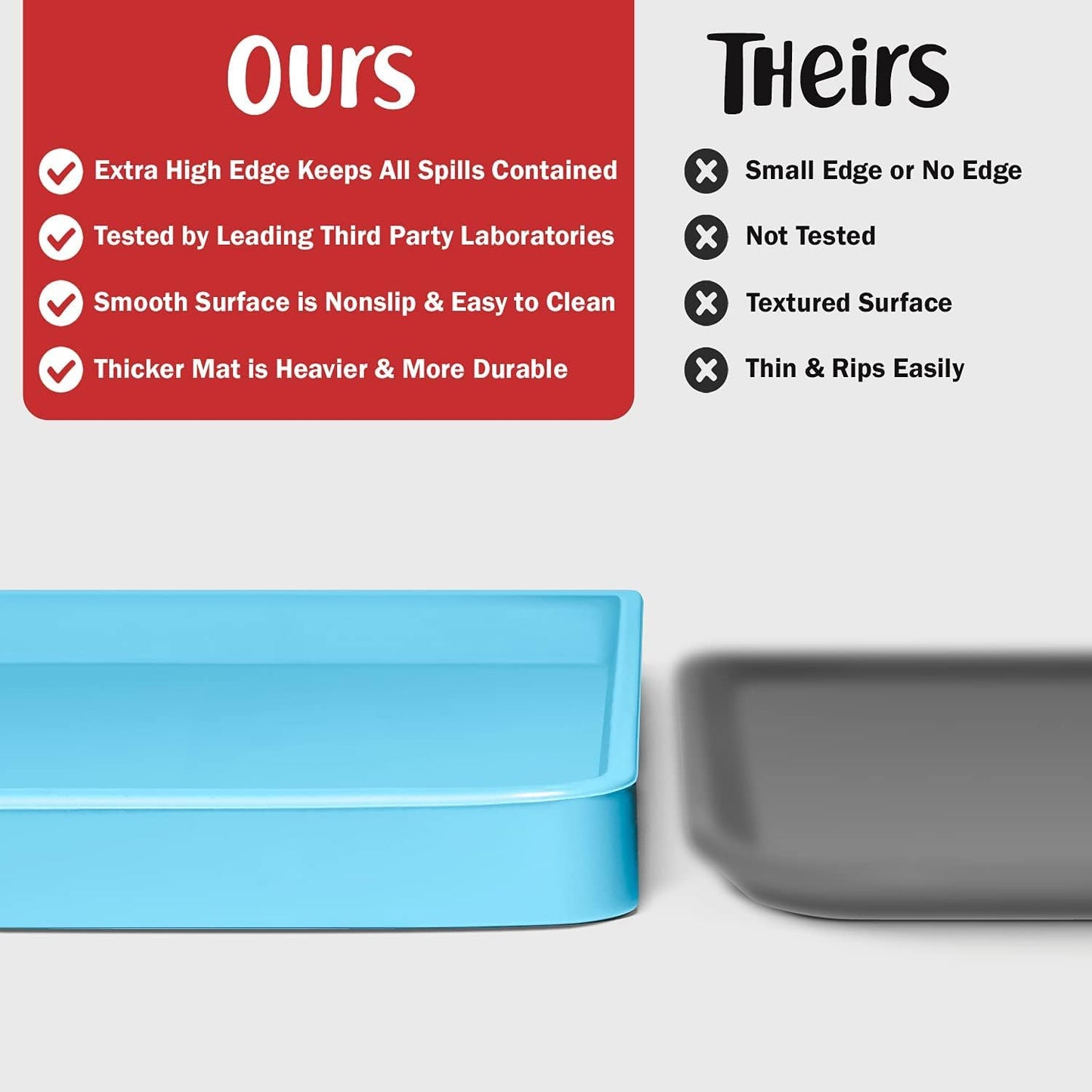 DogBuddy Dog Food Mat – Waterproof Dog Bowl Mat for Food and Water, Silicone Pet Feeding Mats for Floors, Non-Slip Placemat with High Edges for Dogs Bowls, Puppy Essentials (Large: 24"x16", Maya)