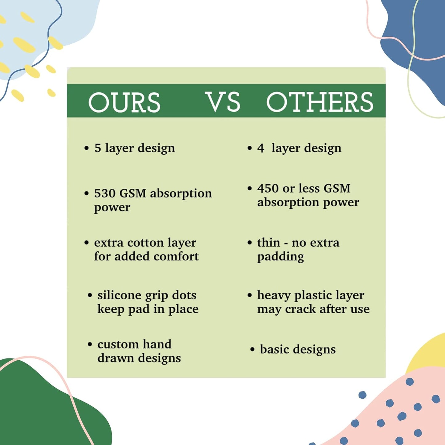 Caldwell's Pet Supply Co. 30x36 Potty Pads, Washable Pee Pads for Dogs, Reusable Pee Pad for Dogs, Puppy Potty Mat, Whelping Rug, Reusable Puppy Mat, Waterproof Rug for Dog, for Medium Dog (Set of 2)