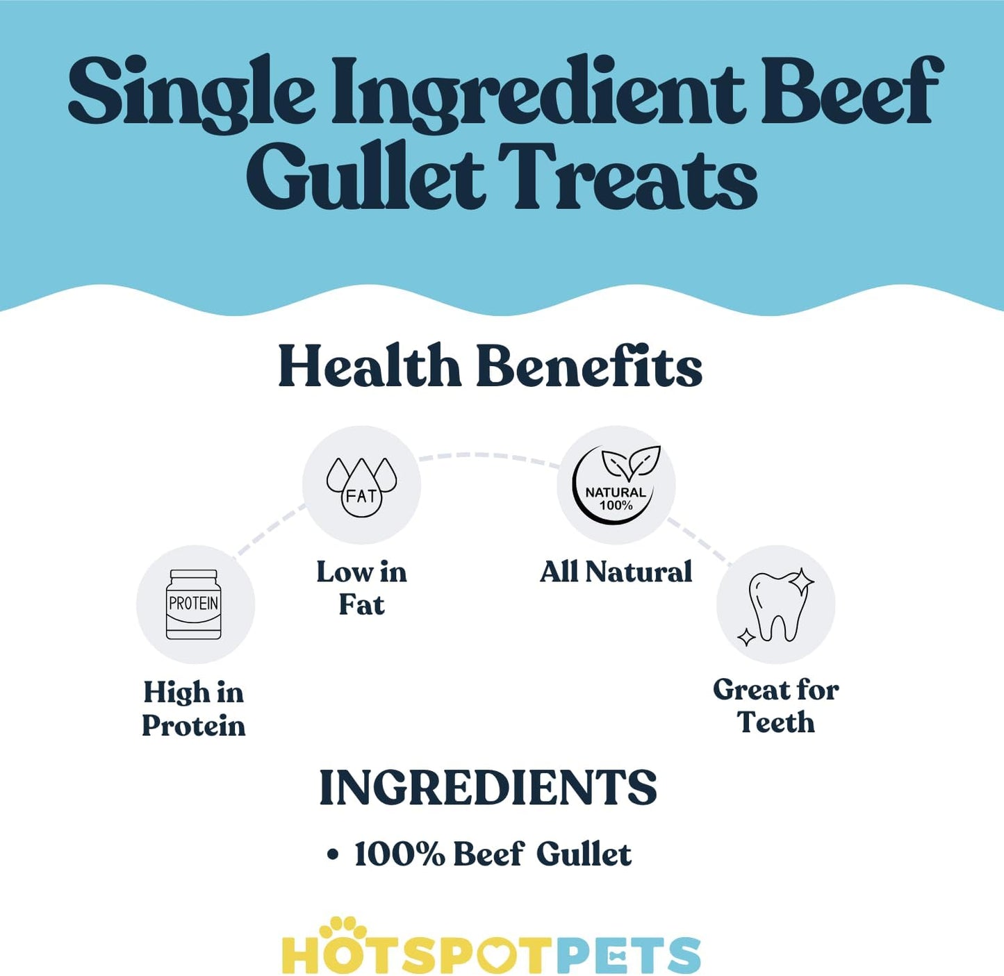 hotspot pets All-Natural Braided Beef Gullet Sticks (5 Pack) Grass-Fed, 6'' Braided Esophagus Jerky Treats - Rich in Glucosamine & Chondroitin for Joint Health – Rawhide-Free Dog Chews