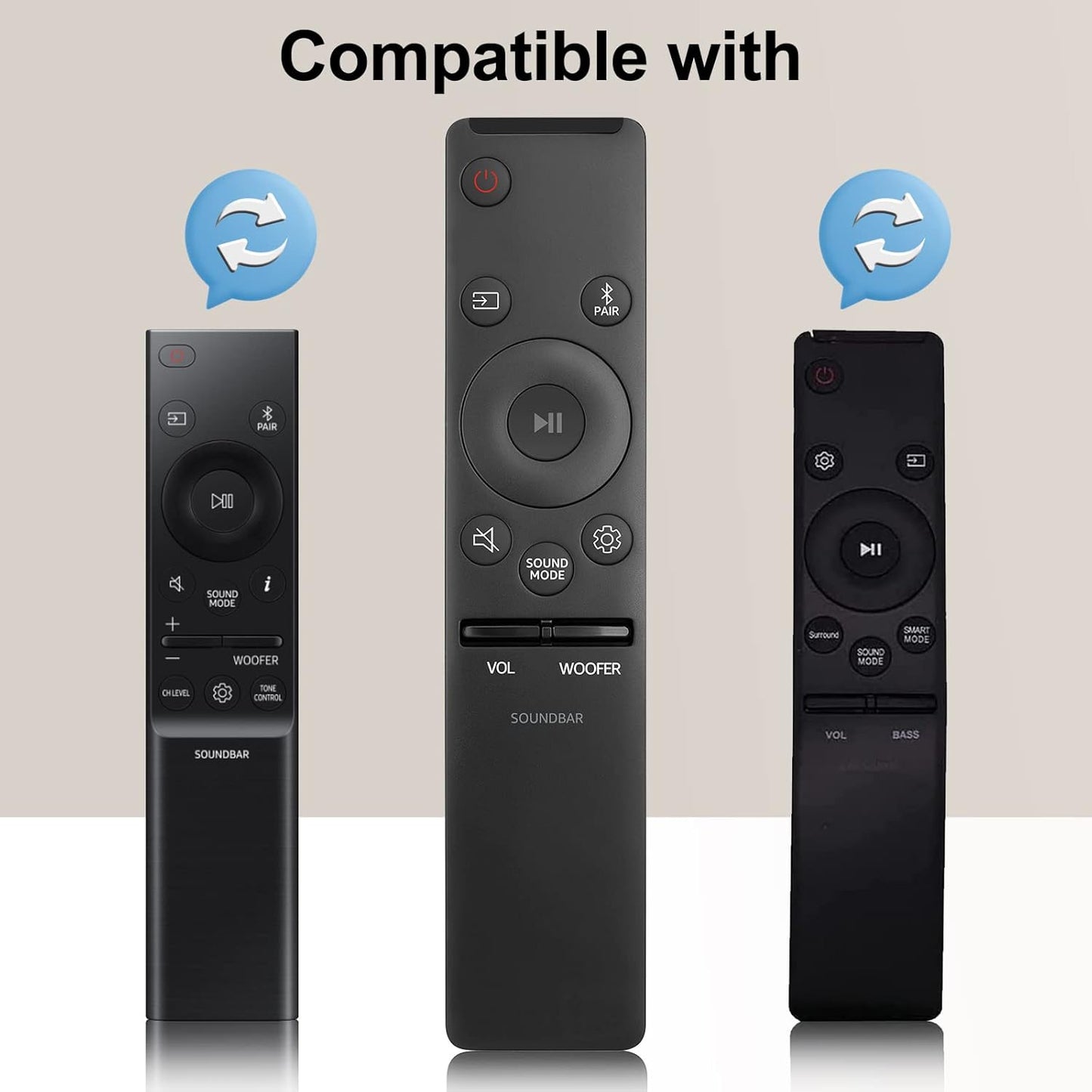 Soundbar Remote for Samsung Sound Bar Home Theater Audio Surround Sound Speaker System (AH59-02767A)