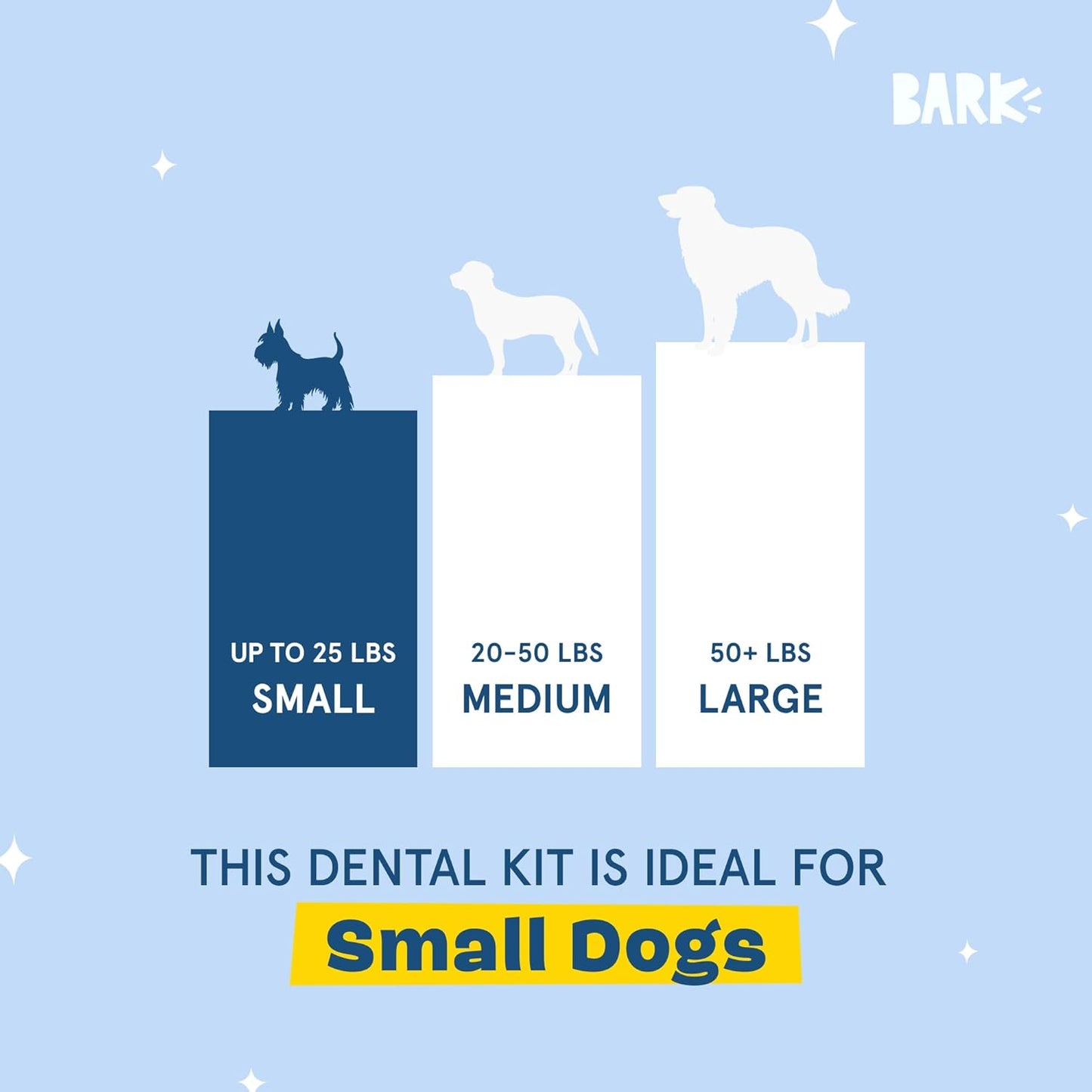 Barkbox Bright Durable Dental Kit, Berry Mint Flavored, 15 Chew Sticks & Toothpaste - Small Breeds