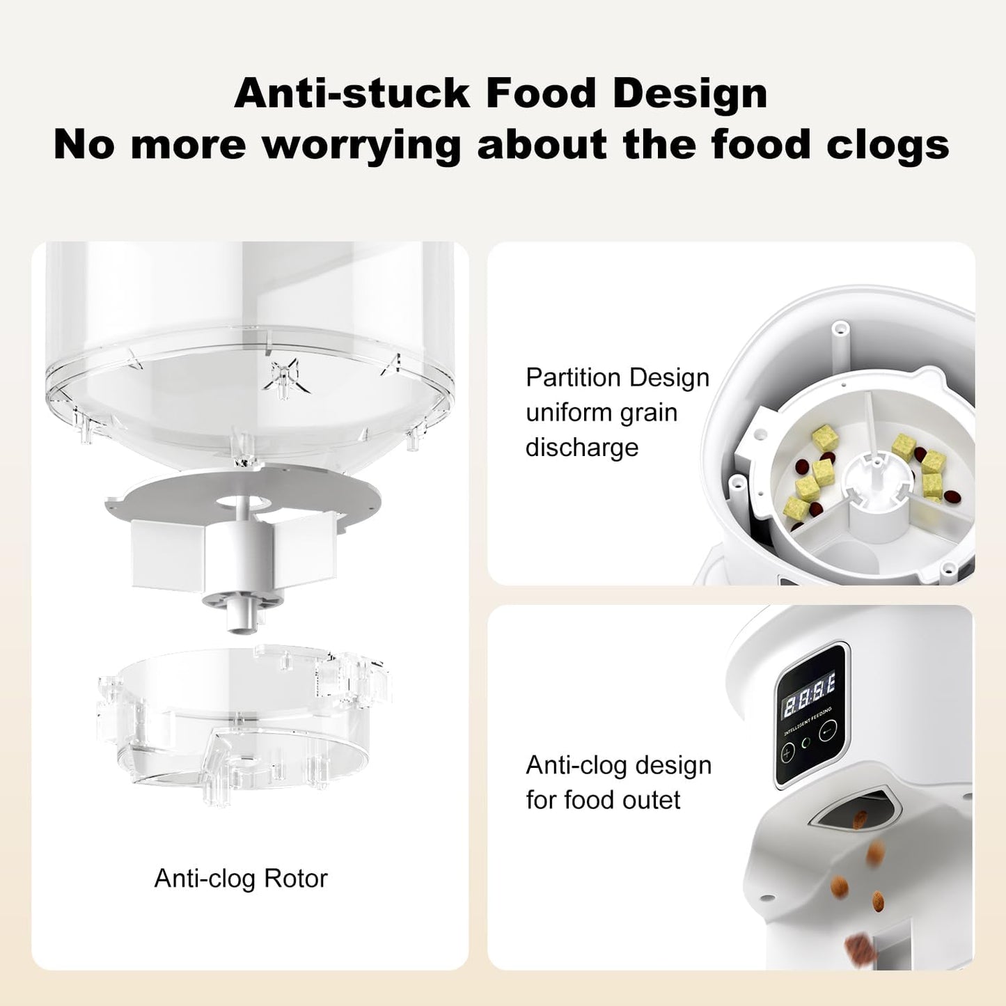 Automatic Cat Feeder, 4L Auto Cat Feeder Dry Food Dispenser, Electric Pet Feeder Dual Power Supply, Programmable Pet Feeder Timed 1-6 Meals Per Day, 1-9 Portion