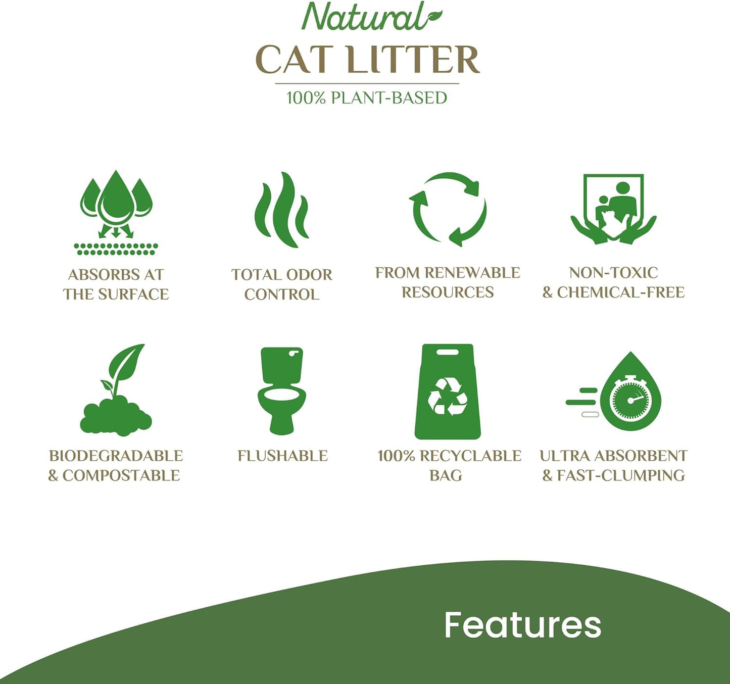 almo nature Cat Litter 2,27 Kg/5 lb (76) (Pack of 4)