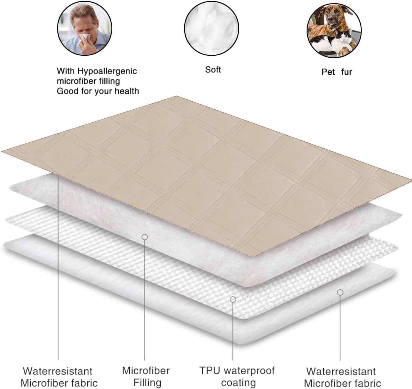 fuguitex Waterproof Dog Blanket Reversible for Small Dogs Resistant Leakproof Washable Couch Cushion Bed Protector Cover for Indoor Furniture Pet Friendly（40"*50",Beige+Taupe