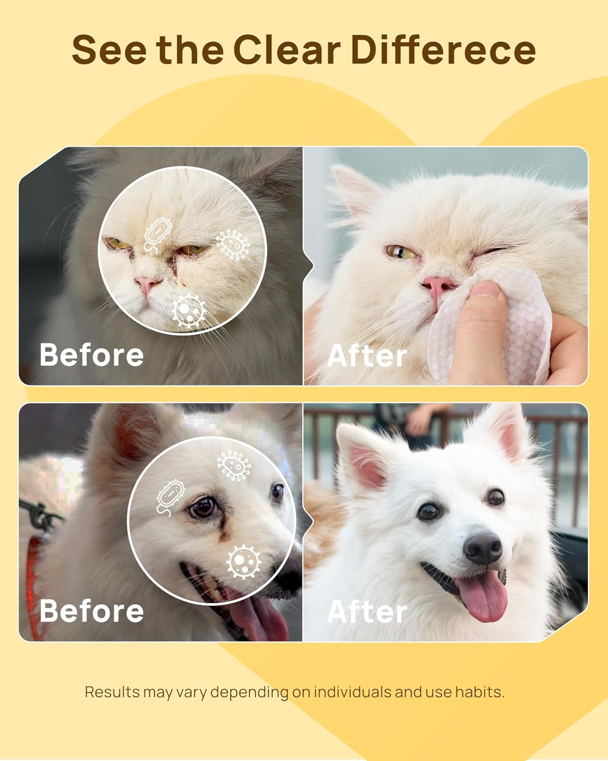 HICC PET Eyes Wipes for Dogs & Cats, Vet-Recommended Dog Eye Infection Treatment, Gently Remove Tear Stain, Debris, Discharge - Hypoallergenic Pet Eye Wash Cleaner for Eyes, Wrinkle, Face - 200pcs