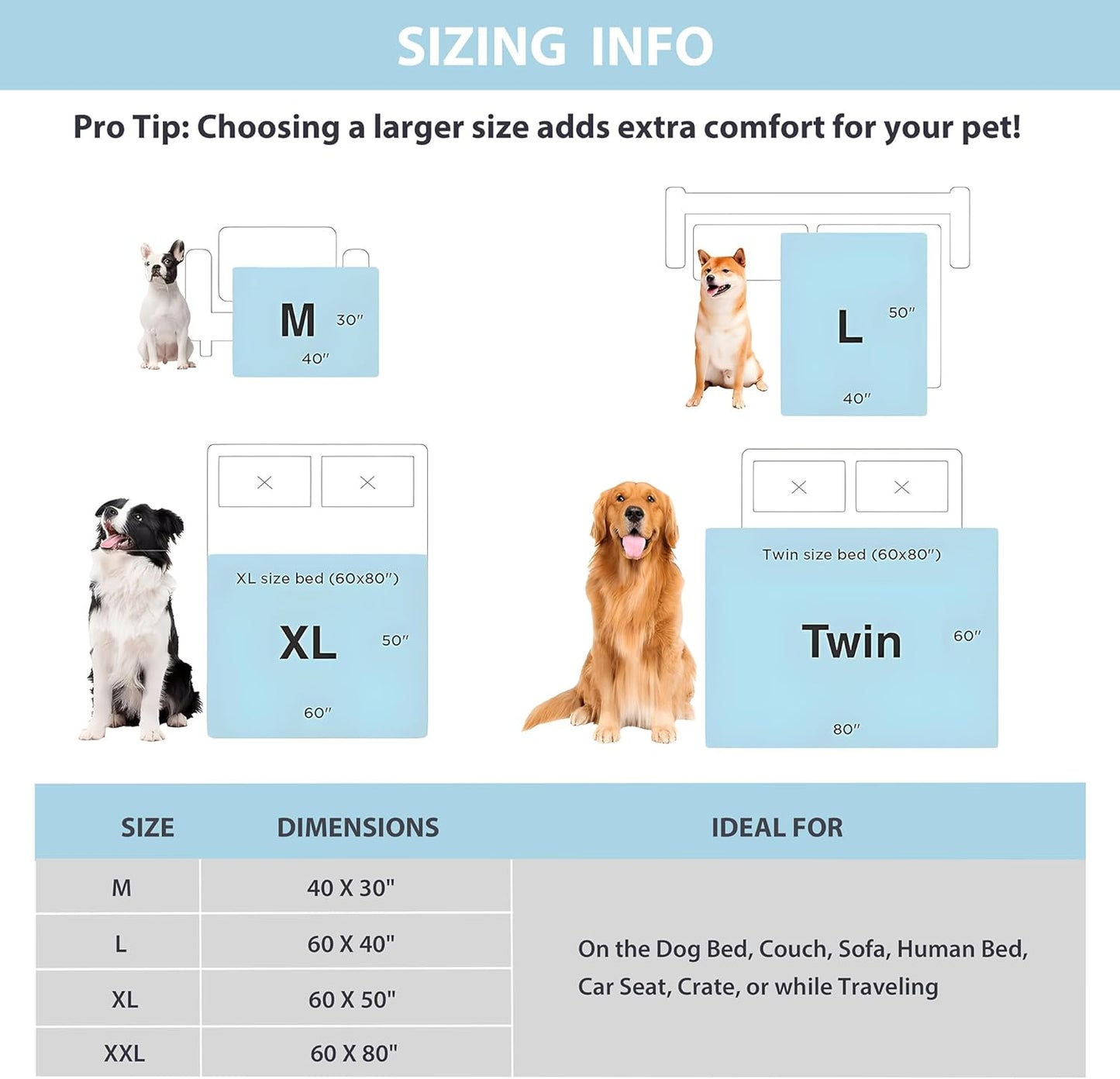 Cooling Blanket for Dogs - Q-MAX>0.4 Waterproof Pet Throw Blanket Bed Cover, Non-Slip Dog Blankets for Couch Protector, Washable Furniture Cover for Summer, Gray,60x80