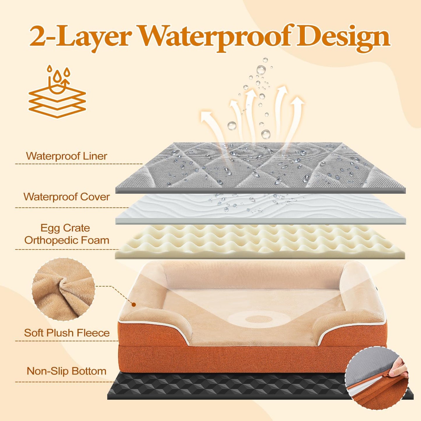 PAWZ Road Orthopedic Dog Bed Medium with Memory Foam,2-Layer Waterproof Cover and Non-Slip Bottom for Small, Medium and Large Dogs-Brown Large