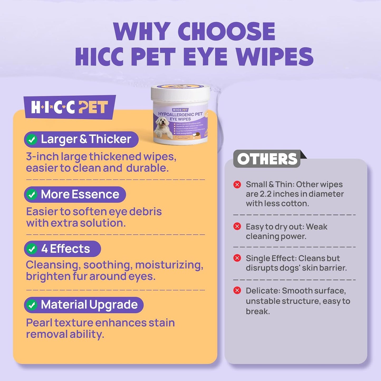 HICC PET Eyes Wipes for Dogs & Cats, Vet-Recommended Dog Eye Infection Treatment, Gently Remove Tear Stain, Debris, Discharge - Hypoallergenic Pet Eye Wash Cleaner for Eyes, Wrinkle, Face - 100pcs