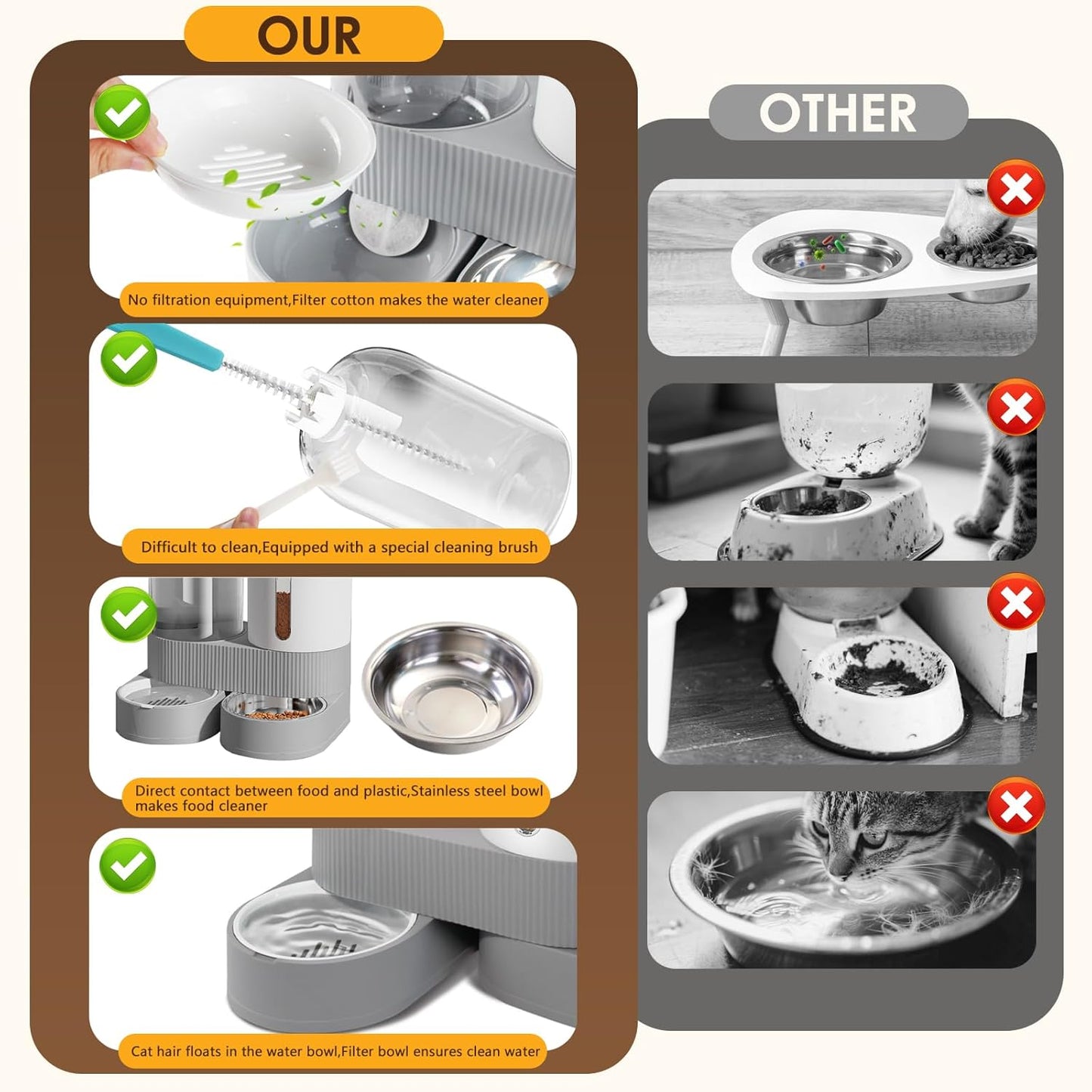 Automatic Gravity Cat Dog Feeder and Water Dispenser with 304 Stainless Steel Bowls 2 in 1 360 Degree Rotatable Auto 2.4L Dry Food and 2.6L Water Bowl for Small Medium Pet Dog Puppy Kitten (Gray)