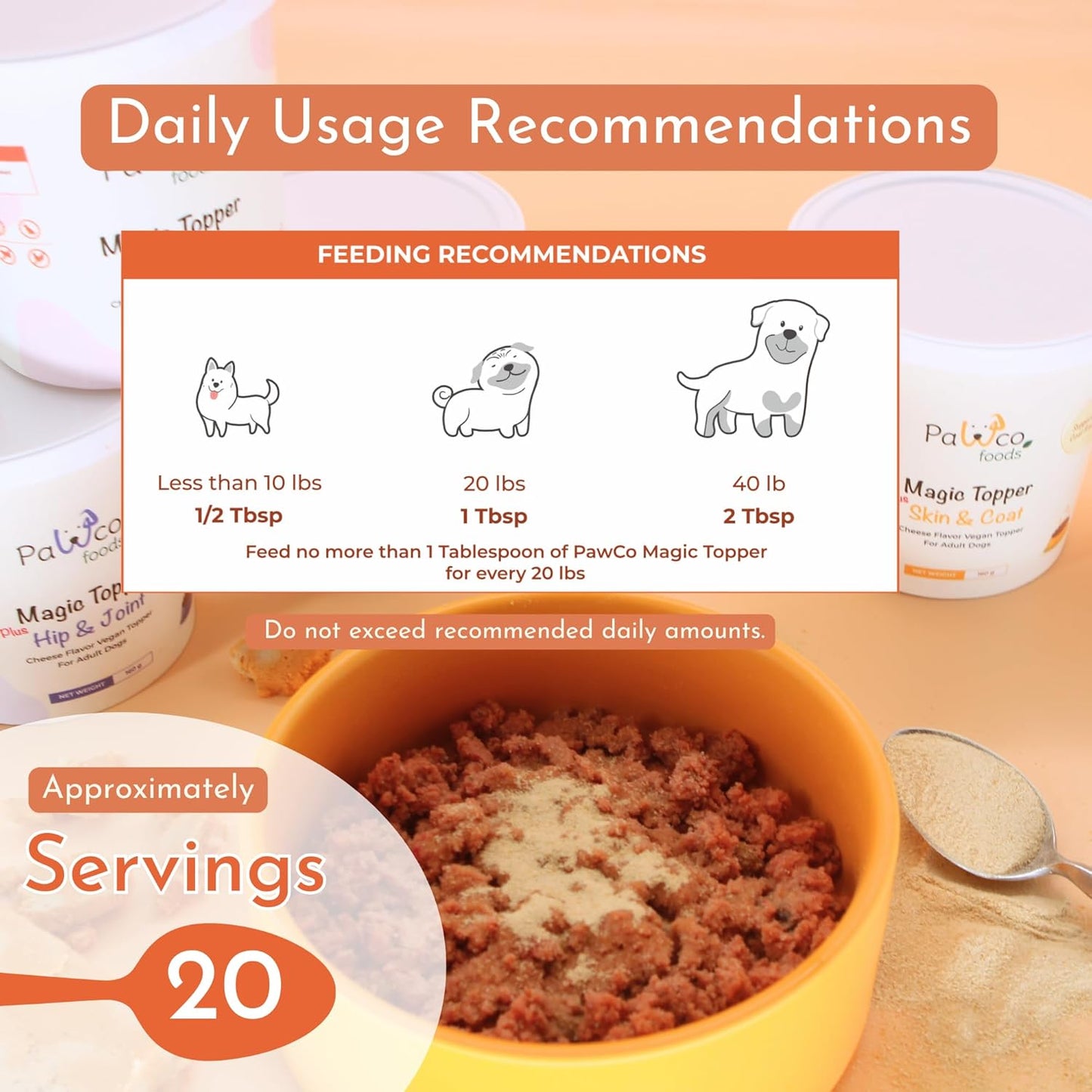 PawCo Magic Topper Original - Dog Food Topper for Picky Eaters, Grain-Free Meal Enhancer, Supports Immune & Digestive Health, 160g