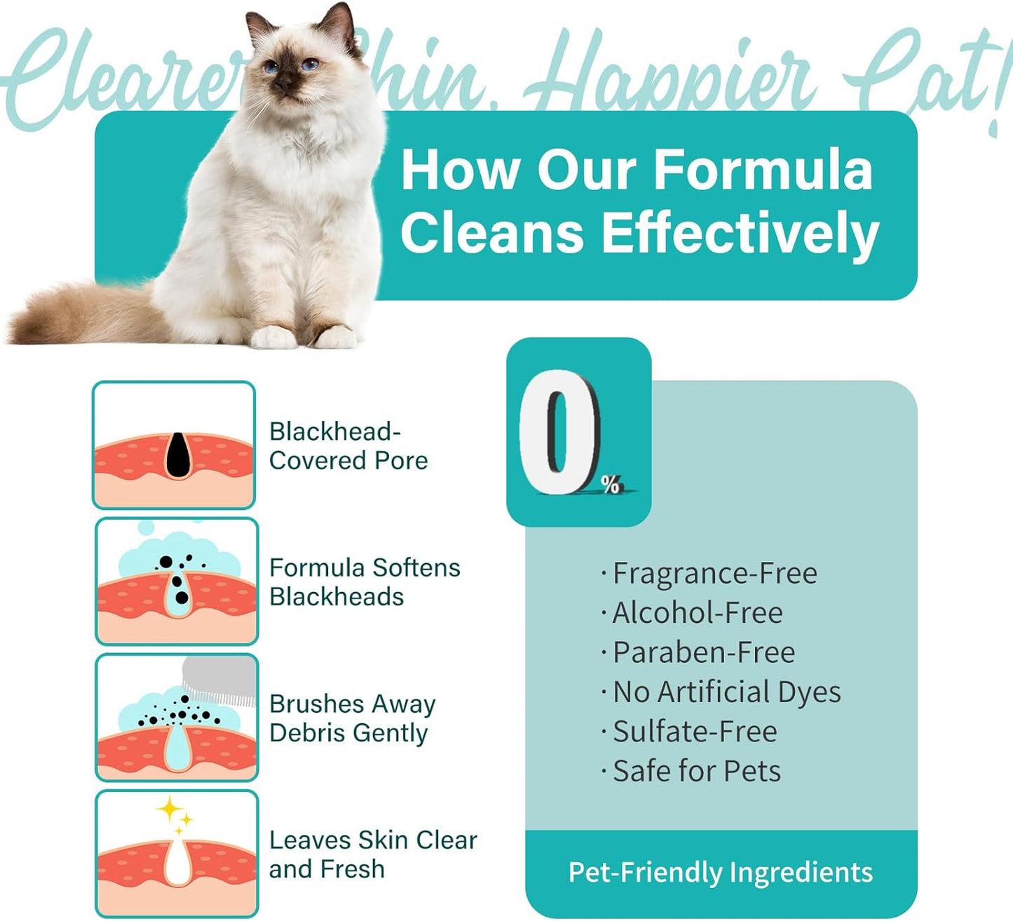 Cat Chin Acne Cleaner – No-Rinse Blackhead & Pimple Remover with Brush – Gentle Formula for Sensitive Feline Skin, Oil & Debris Control, 2.03 fl oz