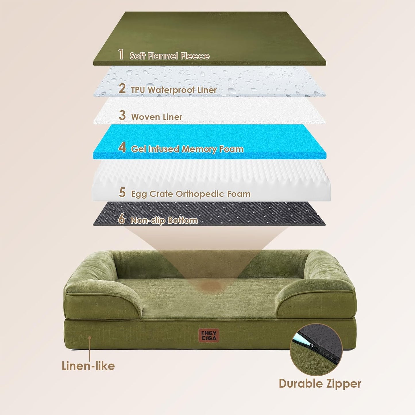 EHEYCIGA Orthopedic XXL Dog Bed for Extra Large Dogs, Waterproof Memory Foam Couch Bed with Sides, Non-Slip Bottom, Washable Removable Cover,Olive Green