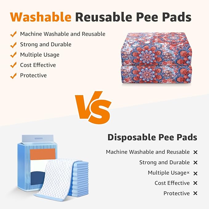 LOOBANI Washable Pee Pads for Dogs, 2 Pack Super Absorbent Reusable Puppy Pads Leakproof Dog Traning Pads, Waterproof Non-Slip Whelping Pad for Floor, Playpen, Crate, Couch-36 x36 (Red Flower)