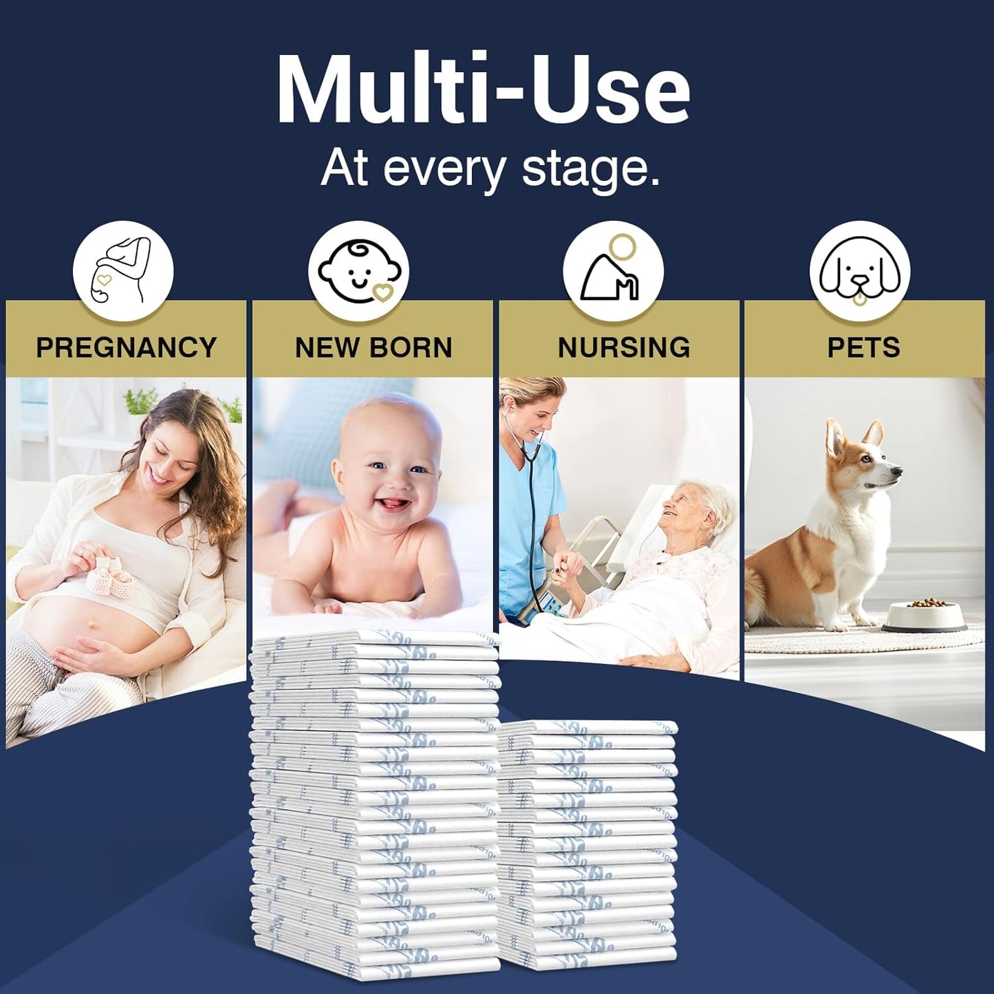 AAY Chucks Pads Disposable Adult Incontinence Bed Pads 36x36 7-Layer Ultra Absorbent, Leakproof & Heavy-Duty, Breathable & Comfortable for Adults, Babies and Pets（20 Count）