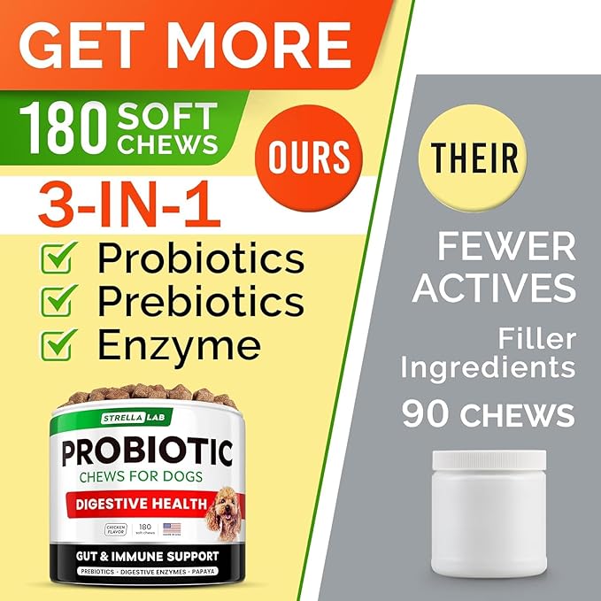 StrellaLab Dog Probiotics Treats for Picky Eaters (180ct) - Digestive Enzymes + Prebiotics - Chewable Fiber Supplement - Allergy, Diarrhea, Gas, Constipation, Upset Stomach Relief - Improve Digestion