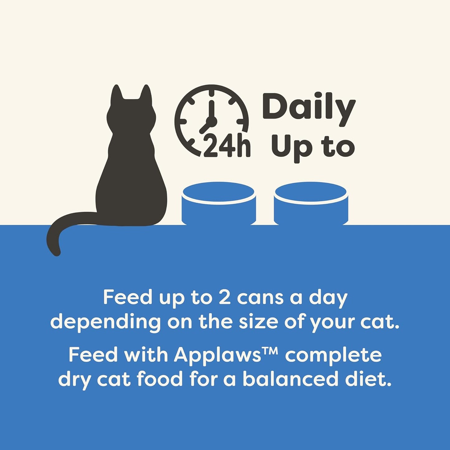 Applaws Natural Wet Kitten Food, Limited and Natural Ingredients, High Protein with No Artificial Additives, Tuna Fillet & Salmon in Broth (24 x 2.47oz Cans)