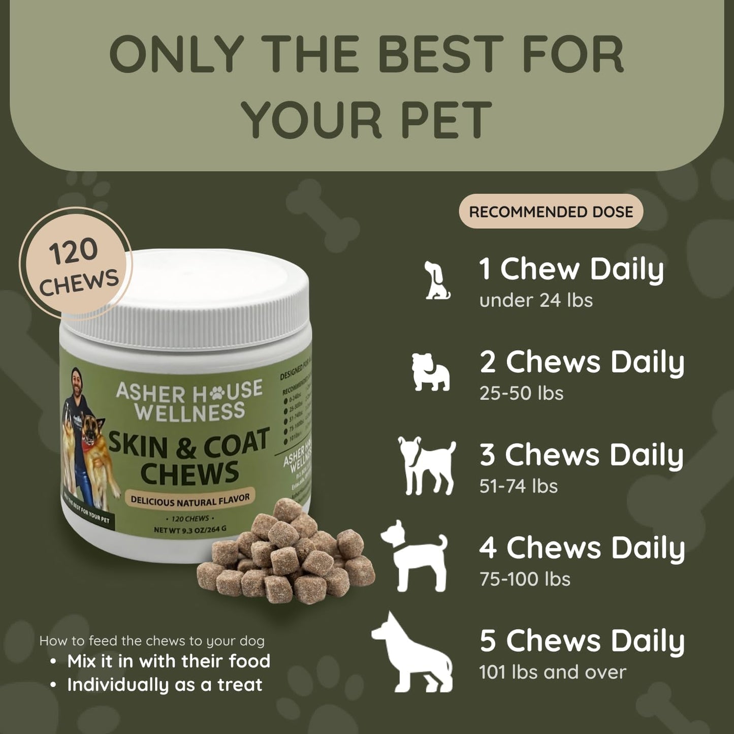 Asher House Wellness Skin & Coat Chews - Dog Itching Skin Relief with Omega 3, 6, 9, Fish Oil, Biotin - Dogs Itchy Paw Licking Chewable Treats, Puppy Dry Itch Supplement - 120 Soft Chews