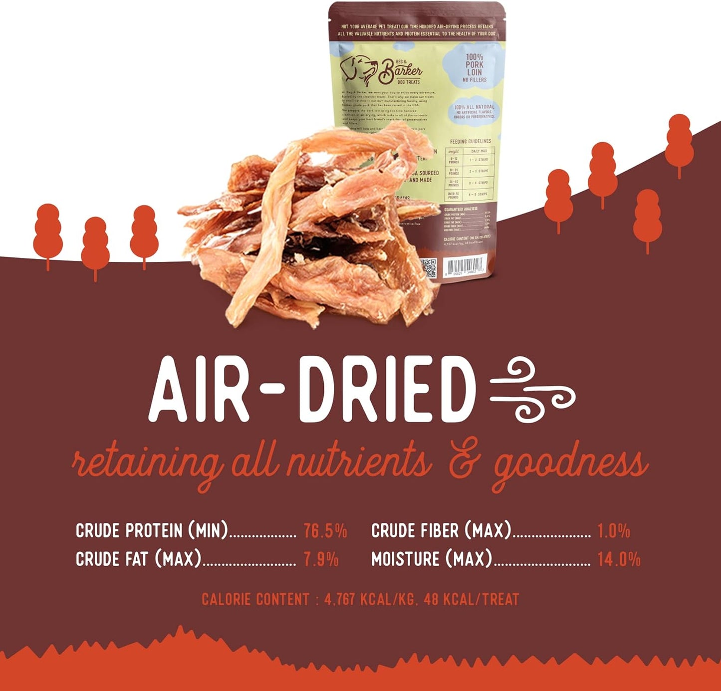 Beg & Barker Pork Jerky for Dogs (10 Ounce, Pack of 2) - Dog Training Treats - Natural Dog Treats Made in The USA - Grain Free, Diabetic-Friendly, High Protein, Sugar-Free