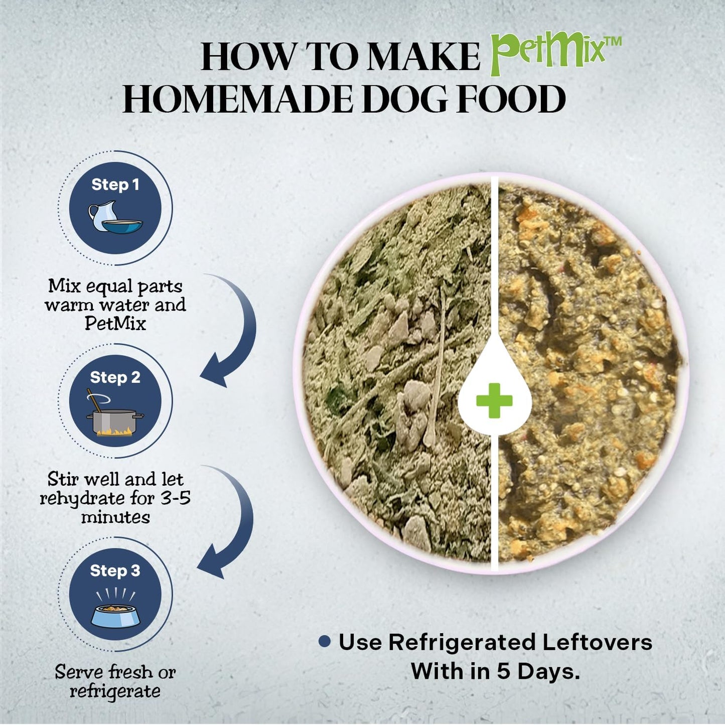 Healthy Dogma - PetMix Dehydrated Dog Food for Allergies - Grain Free, Freeze Dried, Raw, Homemade Dog Food (Chicken Dinner, 2 lbs)
