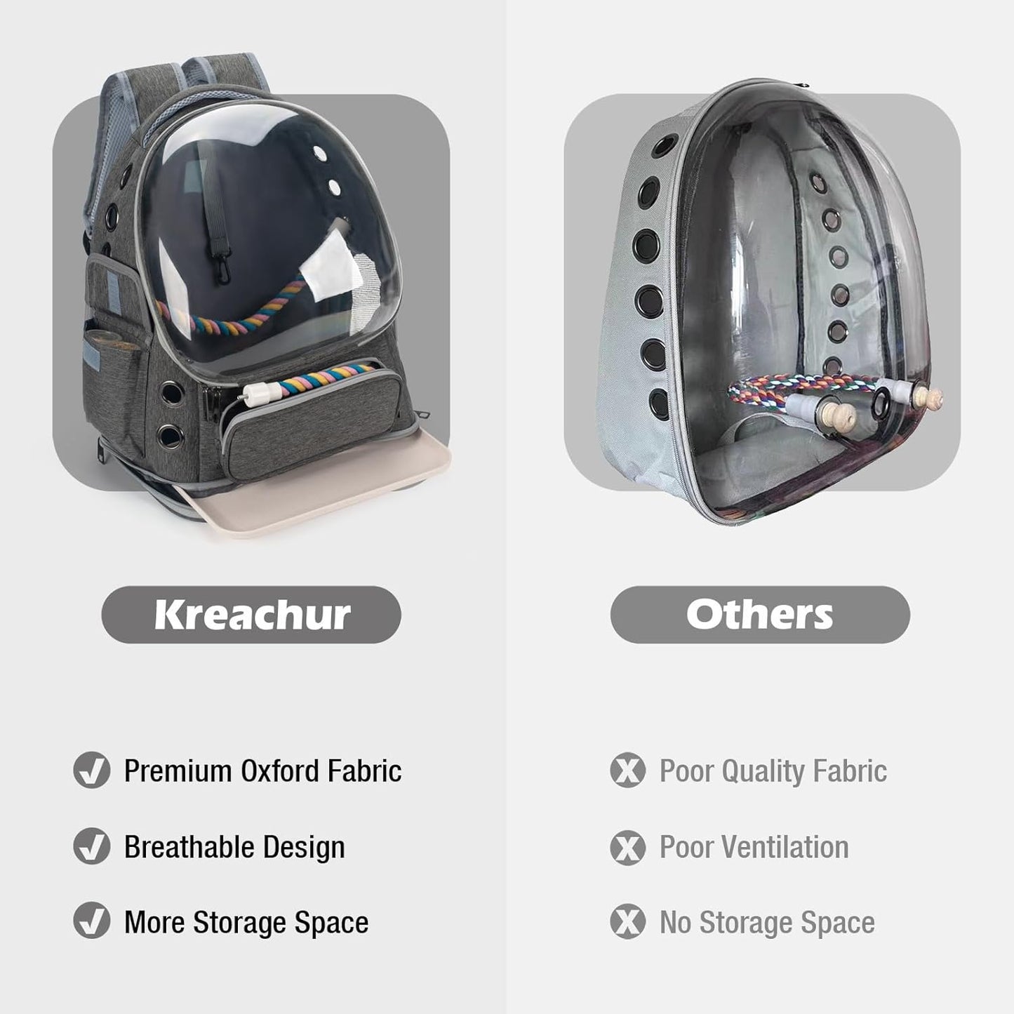 Bird Backpack Carrier Travel Cage with Perch, Tray and Breathable Clear Window, Bird Travel Cage for Cockatiel Caique Conure Quaker, for Vetting Camping Hiking (Grey)