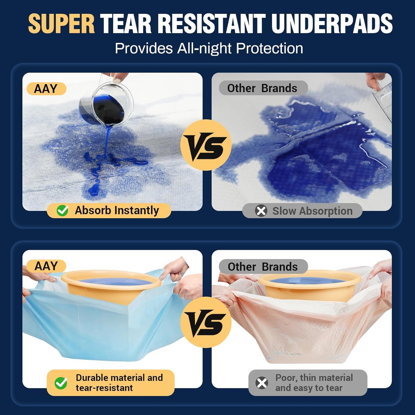 AAY Heavy Duty Disposable Bed Pads 36"X44" (40pcs) Tear-Resistant Cloth Backing Underpads Extra Large Super Absorbent Pee Pads Incontinence Waterproof Chucks Pads for Adults Elderly, Kids or Puppy