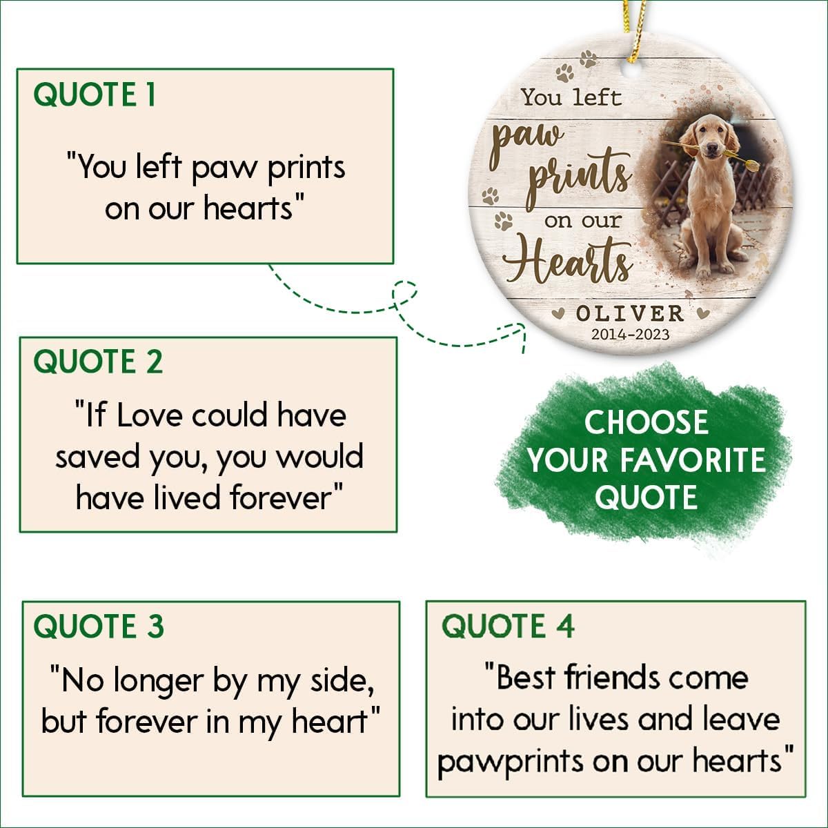 Dog Memorial Gifts, Personalized Pet Bereavement Ornament, Ceramic Christmas Decoration, Memorial Day Memorial Ornament, Dog Lover Gifts