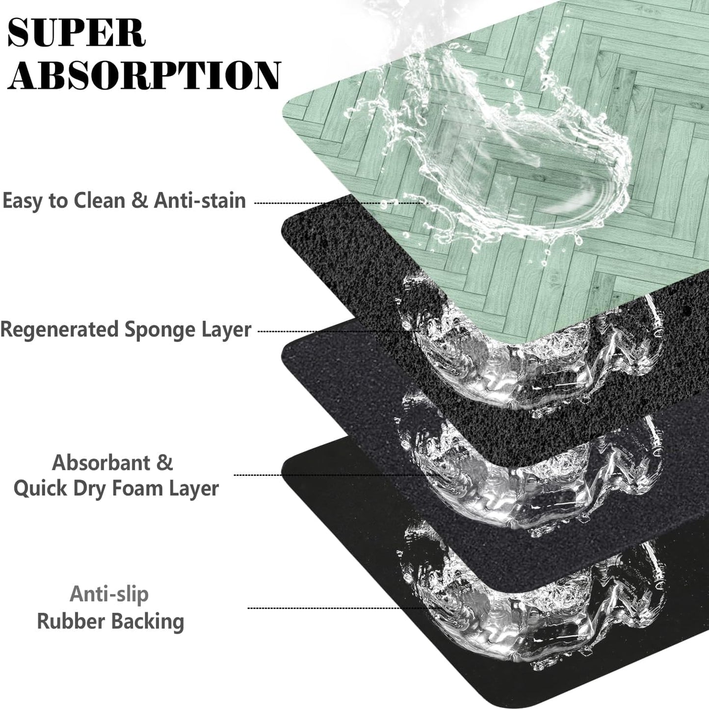 Dog Food Mats for Floors Absorbent, Pet Cat Food Mat - Quick Dry Dog Bowl Mats for Food and Water, Eco-Friendly Boho Pet Supplies