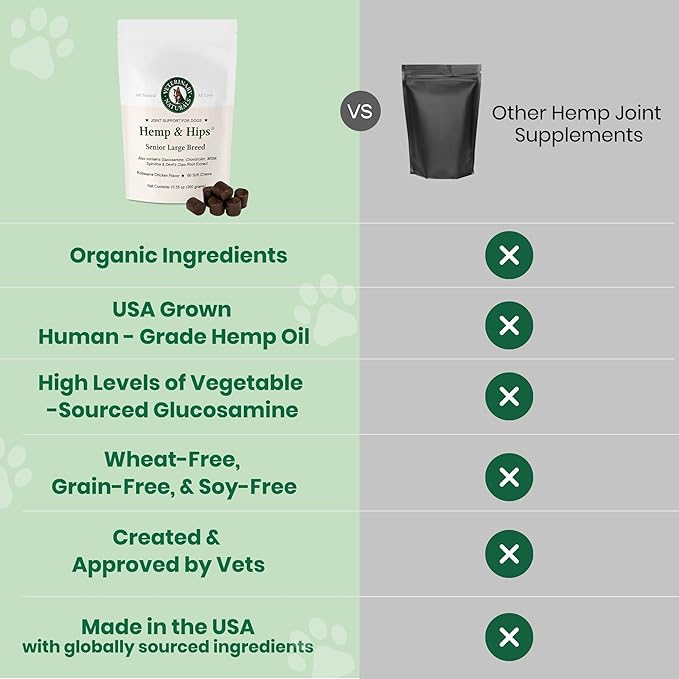 Vet Naturals Hemp & HIPS - Dog Joint Supplement Large Breed - Senior Dog Supplements - Glucosamine and Chondroitin Supplement for Large Dog - MSM & USA Grown Hemp Oil (60ct-Rotisserie Chicken)
