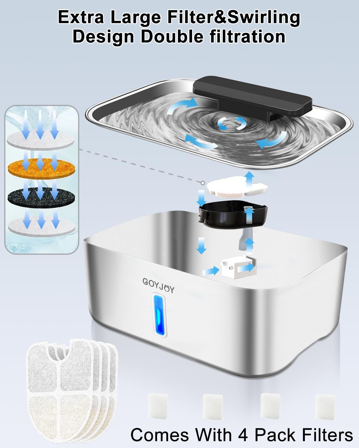 Dog Water Fountain for Large Dogs,3 Gallon Stainless Steel Dog Water Bowl Fountain,Large Pet Water Drinking Fountain with Deeper Drinking Area,Swirling Filtration Design with Fresher & Cleaner Water