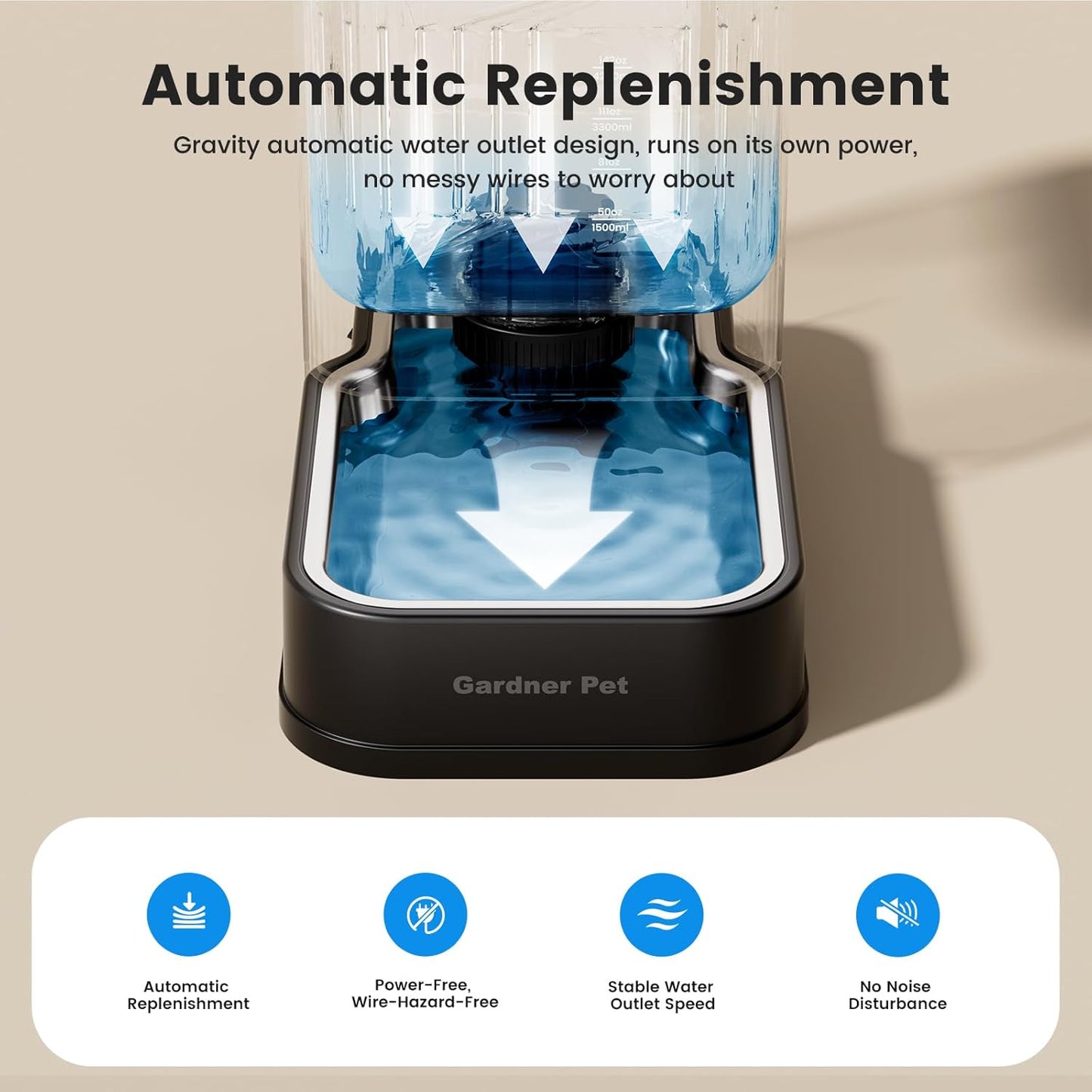 Gardner Pet Automatic Dog Water Dispenser Gravity Waterer with Stainless Steel Bowl Water Dispenser 6.5L Large Capacity Water Feeder with Filters for Dogs Cats Pets, BPA-Free Noise-Free (Black, 6.5L)