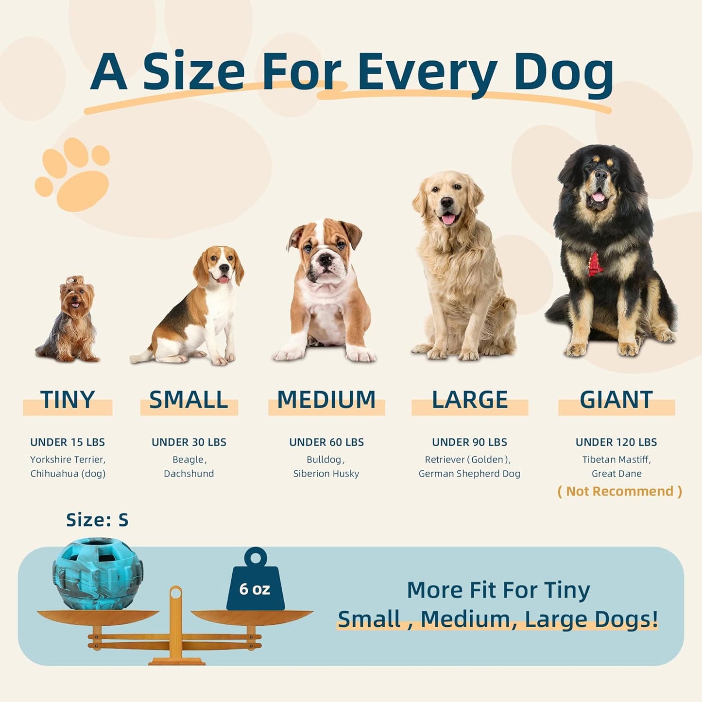 Frozen Treat Dispensing Dog Toys to Keep Them Busy,Dog Enrichment Toys for Natural Rubber-Stuffable Ball,Dishwasher Safe,Blue,S