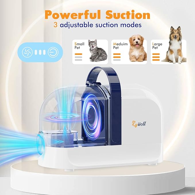 Rywell Dog Grooming Vacuum, 12000Pa Pet Grooming Kit with Clippers&Brushes for Shedding, Trimming&Vacuuming, Pet Grooming Vacuum for Dogs, Pet Grooming Kit, Low Noise, 1.5L