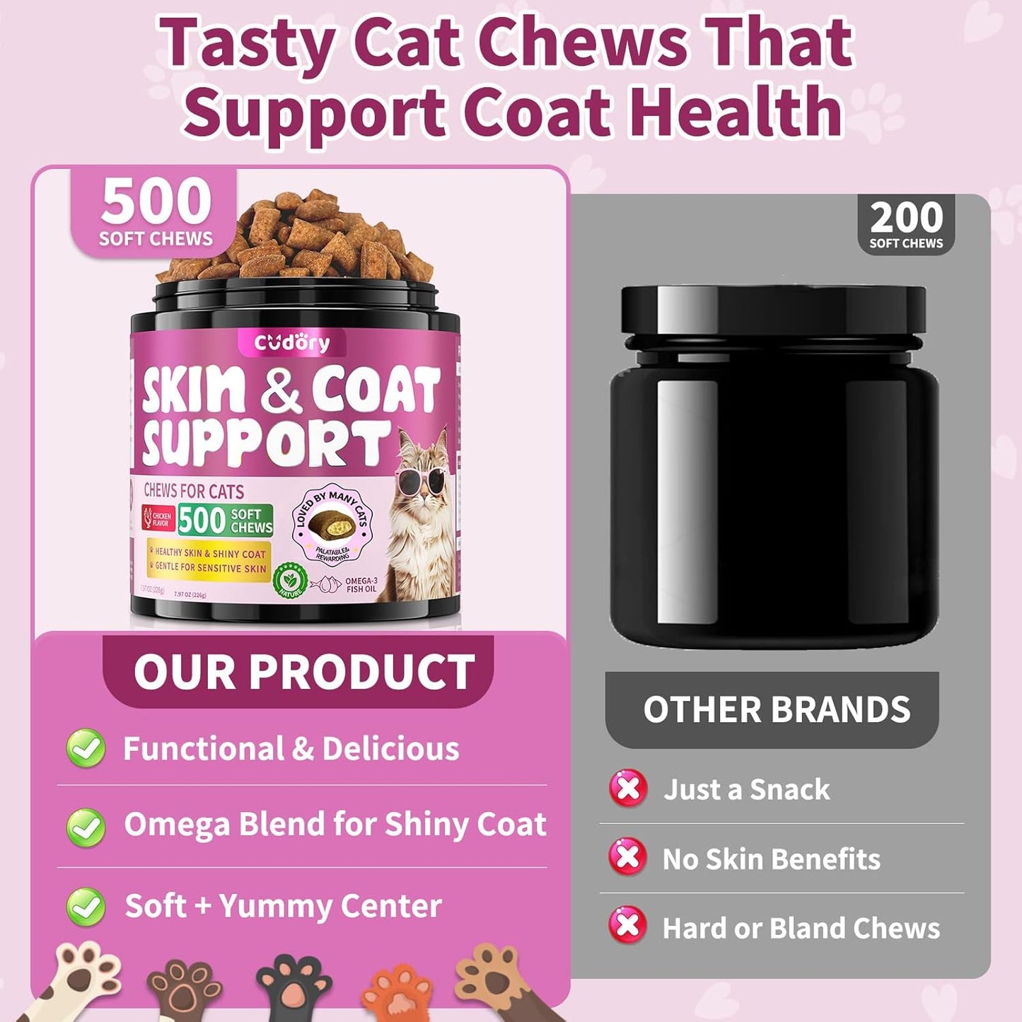 Natural Skin and Coat Support for Cats - Crunchy & Creamy Chews with Omega 3, Biotin & Vitamin E for Healthy Skin, Shiny Fur, Cat Supplements & Vitamins -Chicken（500 Chews
