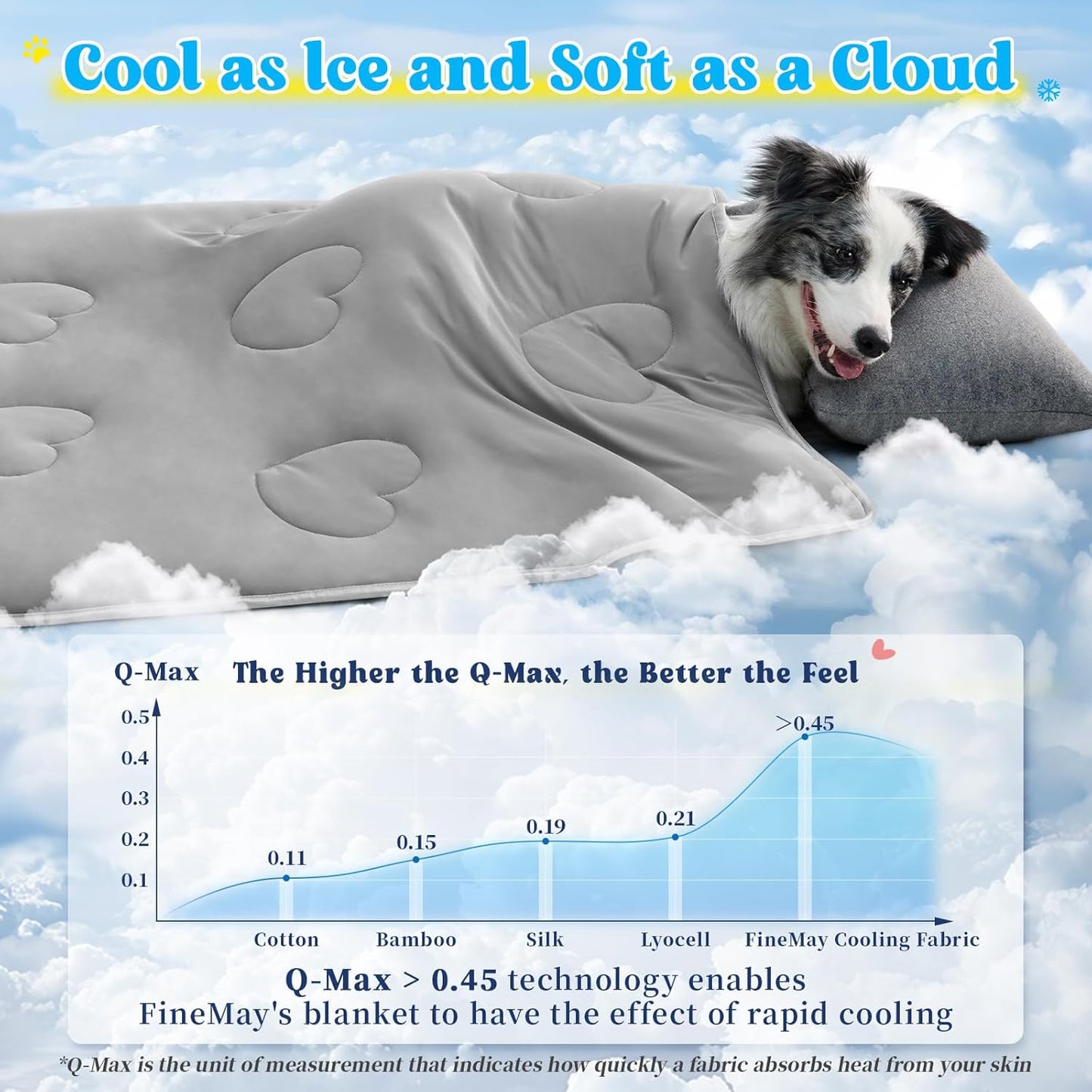 Cooling Blanket for Dogs, Lightweight & Durable Dog Cooling Mat, Q-MAX>0.45 Soft Breathable Pets Comforter for Couch, Bed & Car Essential - Light Grey 25x40 Inches