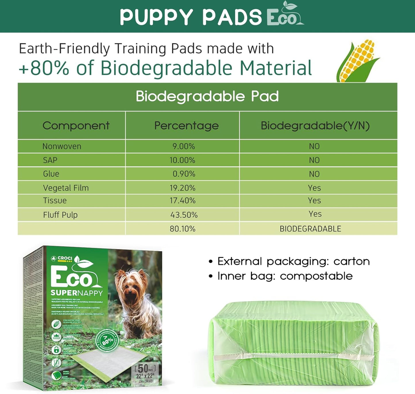 CROCI Puppy Pads 22x22in ECO Green Dog Pee Pads , Plant-Based Dogs Pads Absorbs Up to 4 Cups of Liquid, 5-Layer Leak-Proof & Quick Drying Pee Pads for Dogs, Disposable (50 Counts)