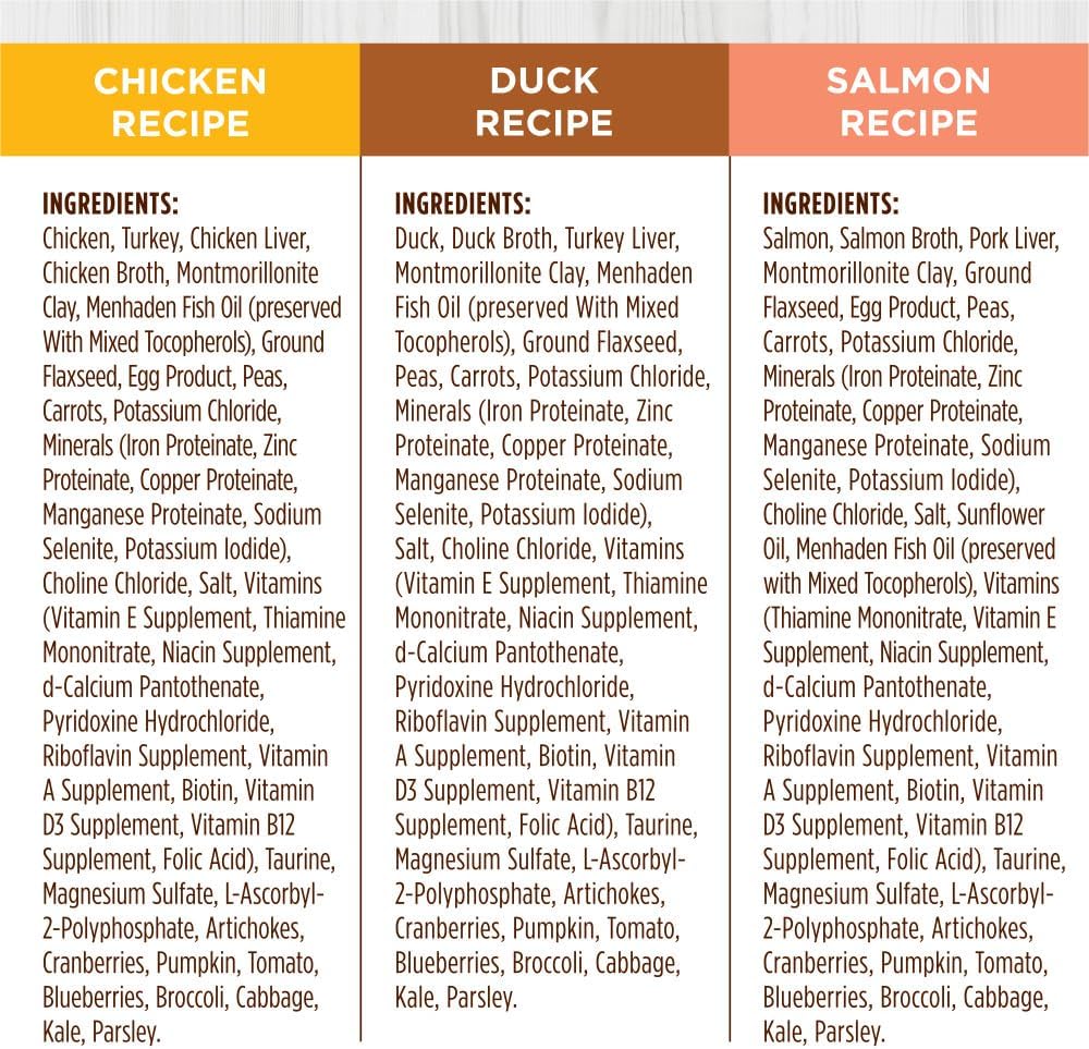 Instinct Original Grain Free Recipe Variety Pack Natural Wet Canned Cat Food by Nature's Variety, 3 Ounce (Pack of 12)